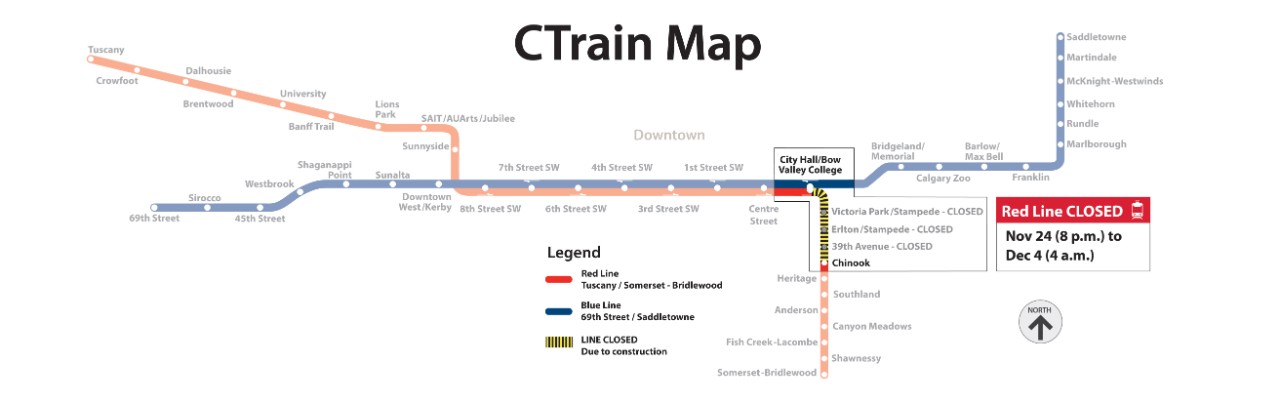 The Switch CTrain closure map